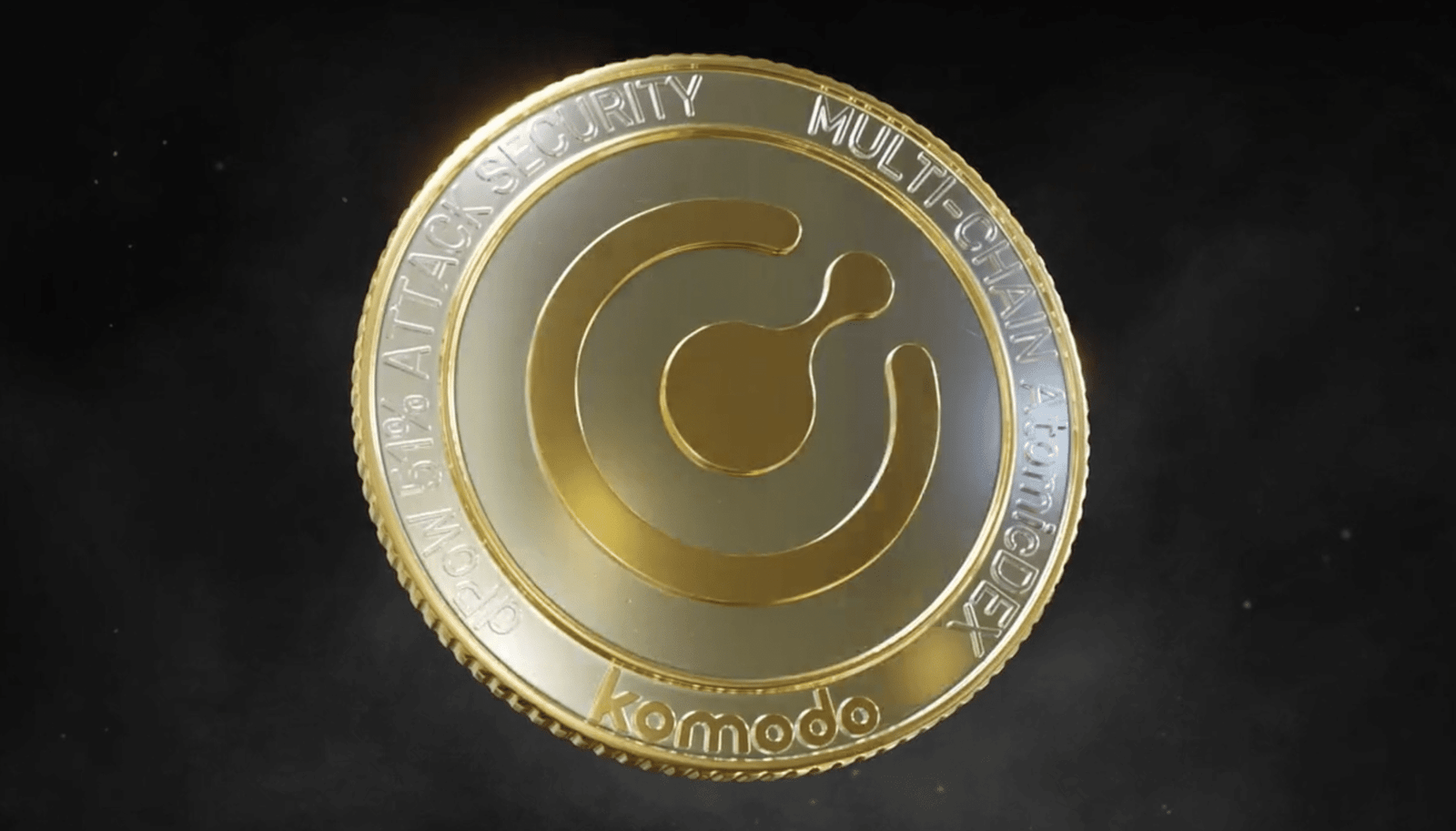 Gold Coin Denominations