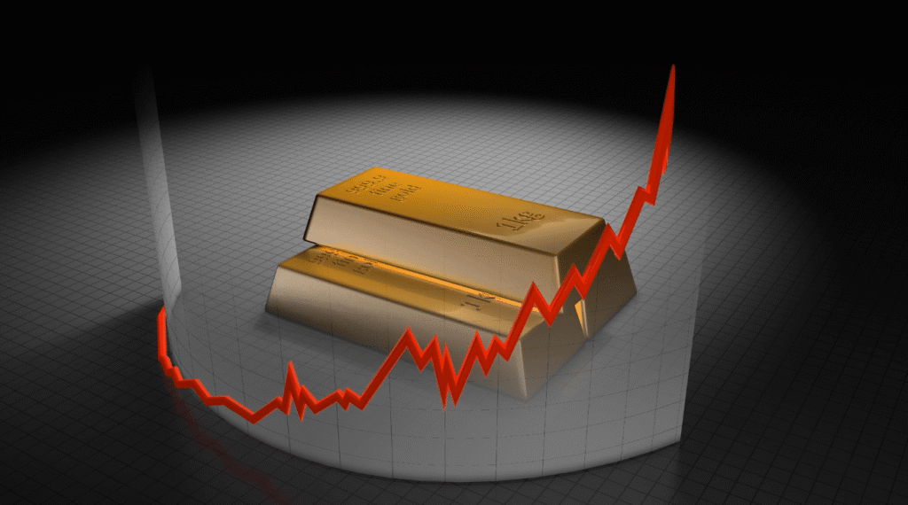 How Does Inflation Affect Gold Prices?